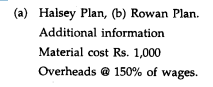 A worker takes 48 hours to do a job for which the time allowed is 60 hours. His wage rate is Rs. 10...