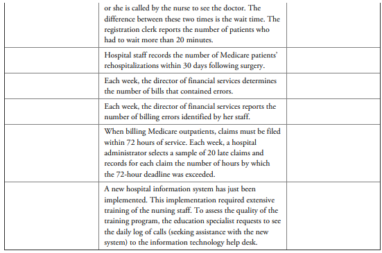 Based on the following scenarios, determine the type of data (attribute versus variable) involved...-2