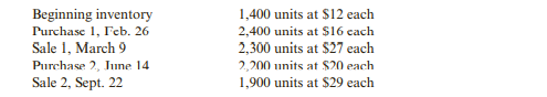 The inventory accounting records for Lee Enterprises contained the following data: z Required: 1....