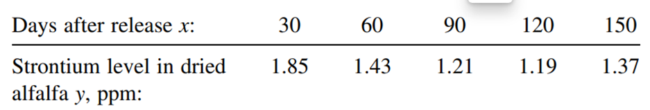 For Exercise 9.1.10, which involves a simulated nuclear accident: a. Place a 95% central confidence...