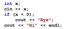 Why does the following section of code always print "ByeHi"?