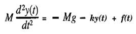 Second-Order Response: Bird Mobile. The bird mobile shown in Fig. P2-1 has a mass of 50 g, and the...-2