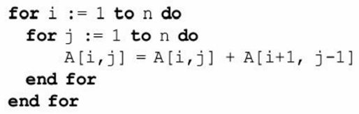 Consider the following code fragment: Answer the following questions based on the unimodular...