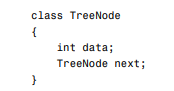 Write a recursive method that accepts a reference to the head of a linked list as a parameter and...