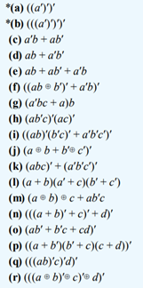 Construct the truth tables for the Boolean expressions of Exercise 15. Exercise 15 Draw the...