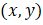 Change the parameters of glutInitWindowPosition in square.cpp from the current (100, 100) to a few...-1