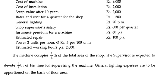 Calculate the machine hour rate from the following: