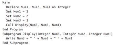 What, if anything, would change in the output if the variables in the Subprogram were changed from...-2