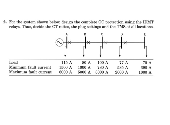 For the system shown below, design the complete OC protection using the IDMT relays. Thus, decide...