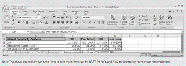 In Chapter 7, the focus is interest rate risk management. Regulatory agencies began to collect...-1