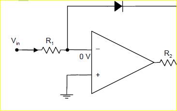 A logarithmic amplifier is constructed using a diode whose reverse bias leakage current Io is 200...