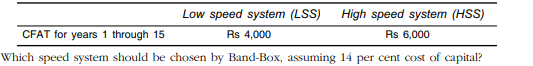 A project costing Rs 5,60,000 is expected to produce annual net cash benefits (CFAT) of Rs 80,000...