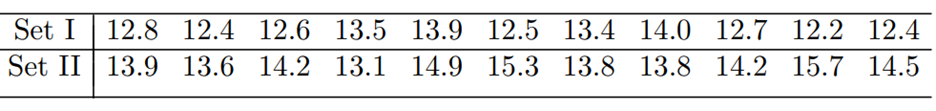 Hemoglobin determinations were made on two sets of 11 animals that were exposed to two different...-1