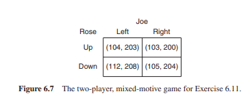 Consider the two-player, mixed-motive game shown in Figure 6.7. Each entry is (Payoff to Rose,...