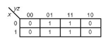 Given the following Kmap, show algebraically (using Boolean identities) how the four terms reduce to...-1