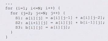 Code Analysis. For the code shown below: (a) Draw its Iteration-space Traversal Graph (lTG) 69 (b)...-3