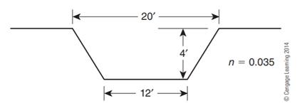 Determine the time of concentration, , for use in the NRCS Method for a watershed located in...-2