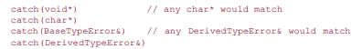 It is often a good idea to organize exception types in hierarchies. This is done for the same...