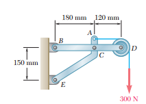 Knowing that the pulley has a radius of 50 mm, determine the components of the reactions at B and E.