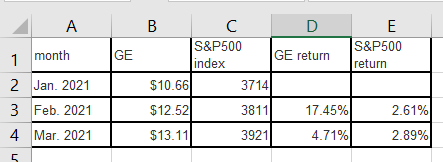 A E S&P500 S return GE 1 month 2 Jan. 2021 3 Feb. 2021 4 Mar. 2021 B C D S&P500 GE return index $10.66 3714 $12.521 3811 17.4