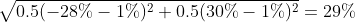 0.5(-28% – 1%)2 +0.5(30% - 1%)2 = 29%