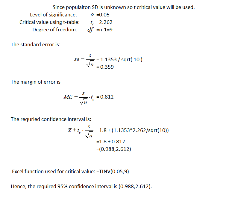 Since populaiton SD is unknown so t critical value will be used. Level of significance: a=0.05 Critical value using t-table: