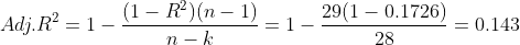 Adj.R² = 1- (1 – Rº)(n-1) n-k 29(1 – 0.1726) 28 = 0.143 n