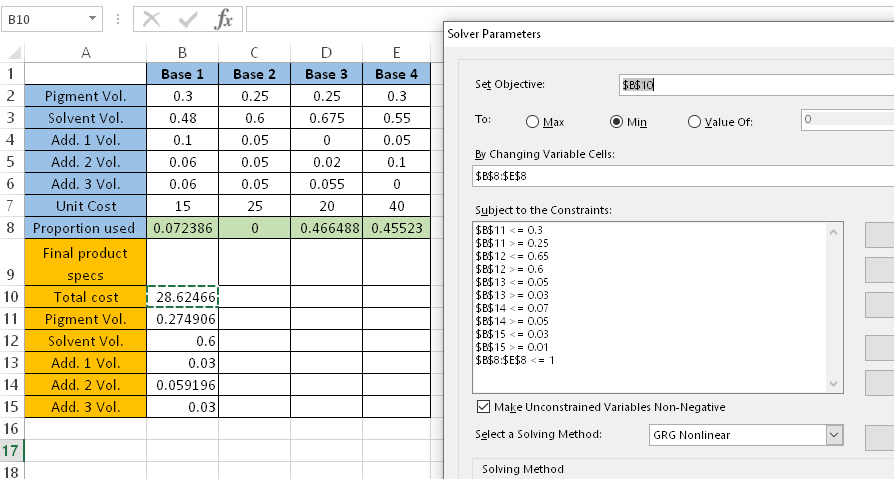B10 X Solver Parameters Set Objective: $B$10 3 ? fx B C Base 1 Base 2 0.3 0.25 0.48 0.6 0.1 0.05 0.06 0.05 0.06 0.05 15 25 0.