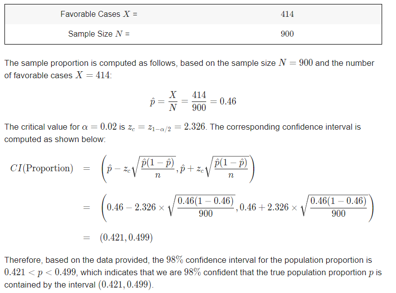 Favorable Cases X = 414 Sample Size N = 900 900 and the number The sample proportion is computed as follows, based on the sam