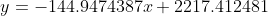 y=-144.9474387x+2217.412481