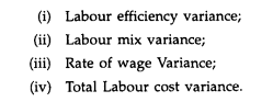 The standard labour complement and the actual labour complement engaged in a week for a job as...-2