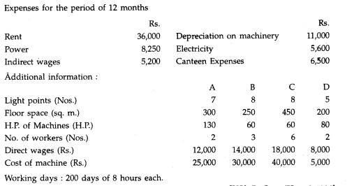 A, B, C and Dare four departments of an engineering concern. Services rendered by D to the...