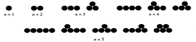 The sequence C(n), where C(n) is the number of ways in which n coins can be arranged in horizontal...