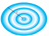 WATER POLLUTION A circular oil slick spreads in such a way that its radius is increasing at the rate...