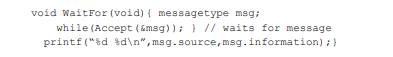 The objective of this exercise is to design a communication network using four single-chip...-3