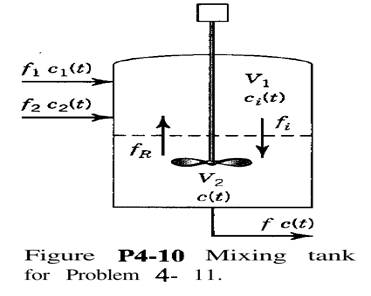 A jacketed stirred tank is used to cool a process stream by causing cooling water to flow through...-2