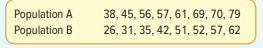 Eight observations were randomly selected from two populations (population A and population B) that...