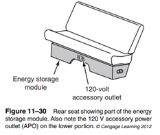 120 V AC to power four 120 V AC power points, each referred to as an accessory power outlet (APO)....