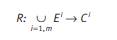 Consider a rule base of the form where there are m fuzzy levels (fuzzy resolution) for the condition...-1