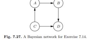 What network structures are equivalent to the network in Figure 7.27? Learn a Chow–Liu tree from the...-1