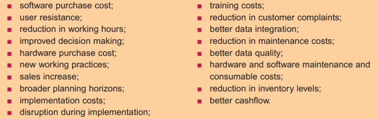 Typical BIS costs and benefits The following are examples of costs and benefits: Assess where they...-1