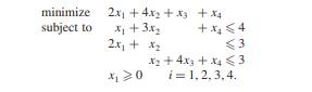 Using the simplex procedure, solve