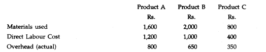 In a certain factory, three products are made from different materials by similar processes. For a...-1