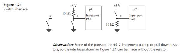 Redesign the switch interface shown in the middle of Figure 1.21 assuming the signal s is to be...