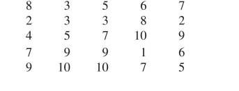 Using the distribution in the 1.1 - Solved Problem 1 (a). Construct a relative-frequency...