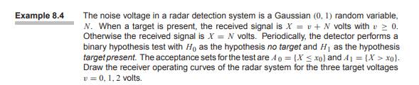 In the radar system of Example 8.4, the probability that a target is present is P[H1] = 0.01. In the...