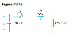 In the circuit in Fig. P8.42, the resistor is adjusted for critical damping. The initial capacitor...