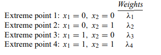 The decomposition method can be interpreted as a ‘‘cutting-plane’’ algorithm. To illustrate this...-1