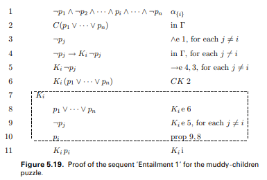 Use the natural deduction rules for propositional logic to justify the proof steps below which are...-4