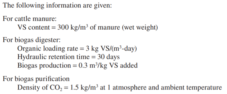 A farmer in a rural area in northern Thailand plans to use cattle manure to produce about 5 m 3 /day...-2